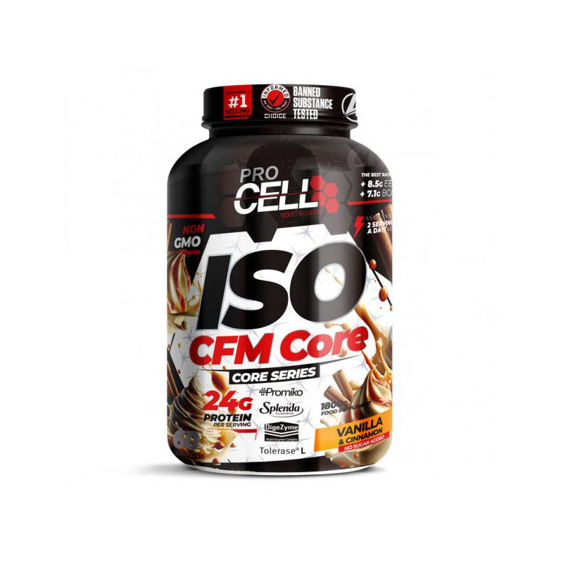 CORE ISO CFM CORE ISO CFM