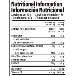 Informacion nutricional Informacion nutricional