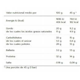CREAMY CORE PROTEIN BAR CHOCOLATE NEGRO & COCO CREAMY CORE PROTEIN BAR CHOCOLATE NEGRO & COCO