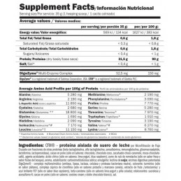 ISOPRIME CFM® WHEY ISOLETE ISOPRIME CFM® WHEY ISOLETE
