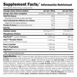 ANABOLIC MONSTER WHEY®