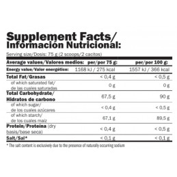 VITARGO® LOAD VITARGO® LOAD