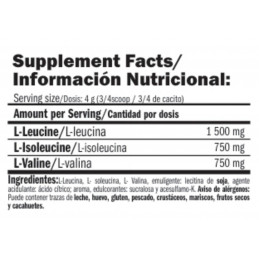 BCAA ELITE RATE BCAA ELITE RATE